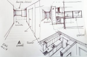 croquis