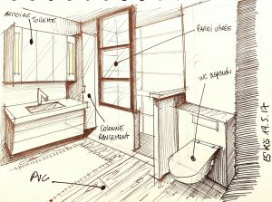 croquis sanitaire