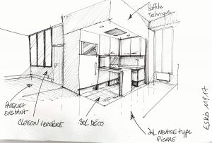 croquis cuisine