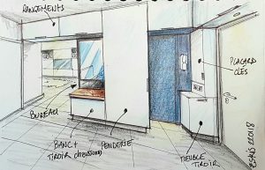 croquis
