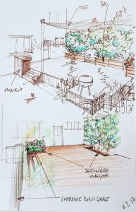 croquis